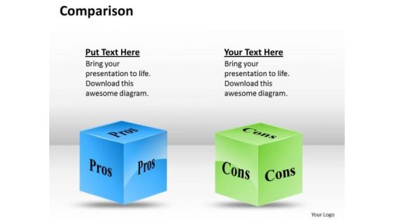 Sales Diagram Pros And Cons Marketing Diagram