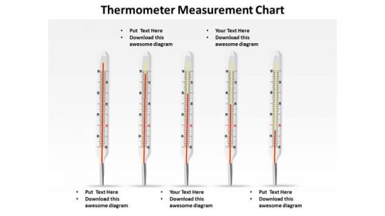 Sales Diagram Thermometer Measurement Chart Marketing Diagram