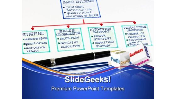 Sales Scheme Business PowerPoint Templates And PowerPoint Backgrounds 1011 Sales Scheme Business PowerPoint Templates And PowerPoint Backgrounds 1011