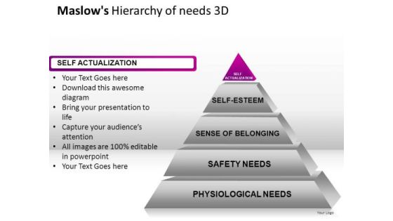 Segmentation Maslows Hierarchy Of Needs 3d PowerPoint Slides And Ppt Diagram Templates