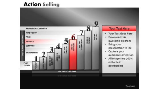 Selling Process PowerPoint Slides Action Selling Ppt