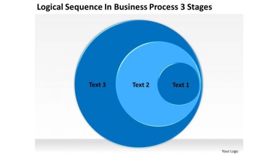 Sequence In Business Process 3 Stages Templates For Plans PowerPoint Slides Sequence In Business Process 3 Stages Templates For Plans PowerPoint Slides
