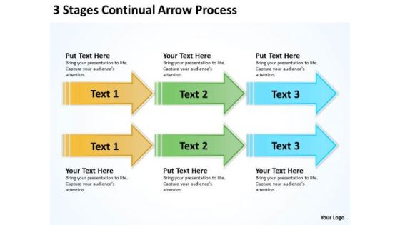 Serial Processing Vs Parallel 3 Stages Continual Arrow PowerPoint Templates