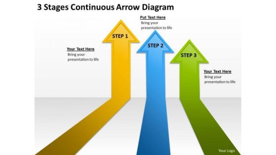 Serial Processing Vs Parallel 3 Stages Continuous Arrow Diagram PowerPoint Templates