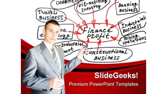 Serious Speaker Business PowerPoint Themes And PowerPoint Slides 0411 Serious Speaker Business PowerPoint Themes And PowerPoint Slides 0411