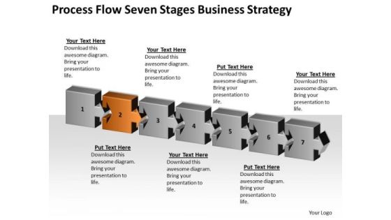 Seven Stages Business Plan And Strategy Ppt How To Formulate PowerPoint Slides Seven Stages Business Plan And Strategy Ppt How To Formulate PowerPoint Slides