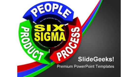 Six Sigma Principles Business PowerPoint Themes And PowerPoint Slides 0411 Six Sigma Principles Business PowerPoint Themes And PowerPoint Slides 0411