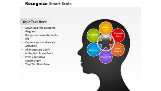 Smart Brain For Problem Solving PowerPoint Presentation Template Smart Brain For Problem Solving PowerPoint Presentation Template