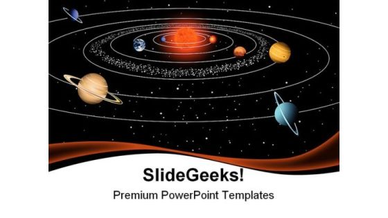 Solar System Earth PowerPoint Themes And PowerPoint Slides 0411