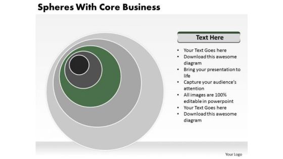 Spheres With Core Business Ppt Plan Outline PowerPoint Slides Spheres With Core Business Ppt Plan Outline PowerPoint Slides