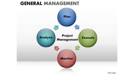 Spherical Bubbles Diagram PowerPoint Templates Ppt Slides Spherical Bubbles Diagram PowerPoint Templates Ppt Slides