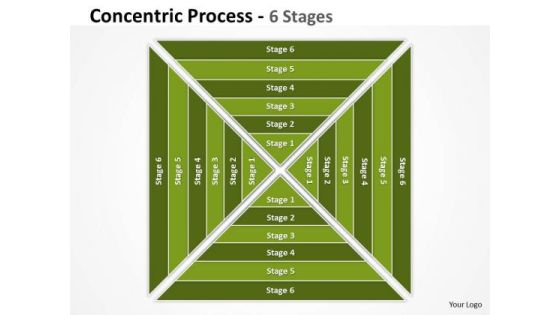 Square Concentric Process 6 Stages Business Cycle Diagram Square Concentric Process 6 Stages Business Cycle Diagram