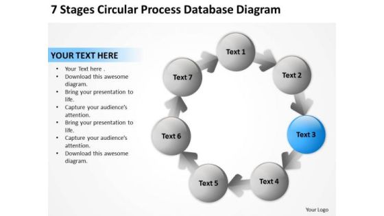 Stages Circular Process Database Diagram Strategic Business Plan Template PowerPoint Slides