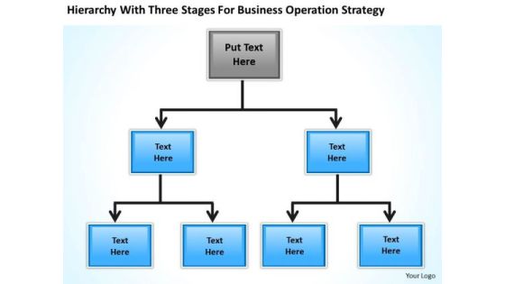 Stages For Business Operation Stretegy Ppt Continuity Plan Example PowerPoint Slides Stages For Business Operation Stretegy Ppt Continuity Plan Example PowerPoint Slides