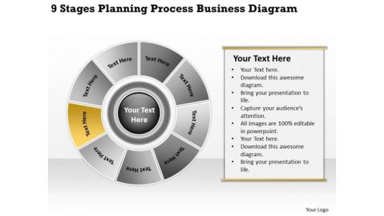 Stages Planning Process Business Diagram Small Template PowerPoint Slides Stages Planning Process Business Diagram Small Template PowerPoint Slides