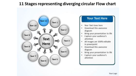 Stages Representing Diverging Circular Flow Chart Ppt 12 Cycle Layout Process PowerPoint Templates