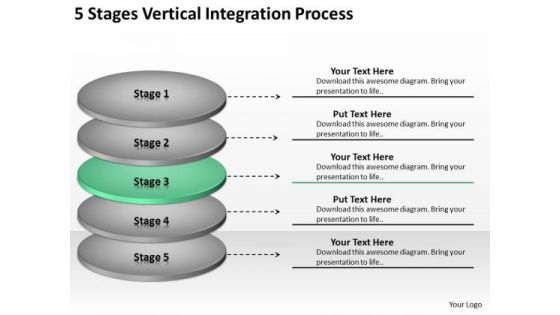 Stages Vertical Integration Process Ppt Photography Business Plan Template PowerPoint Templates