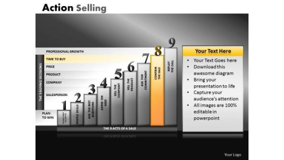 Steps Text Boxes PowerPoint Slides Ppt Templates