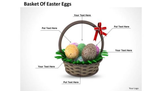 Stock Photo Basket Of Easter Eggs For Celebration PowerPoint Slide