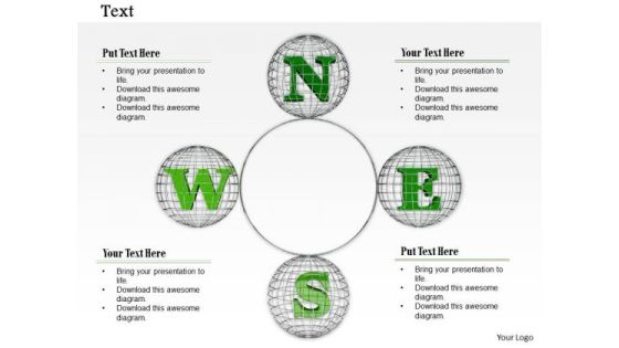 Stock Photo North East West South Four Sides Pwerpoint Slide Stock Photo North East West South Four Sides Pwerpoint Slide