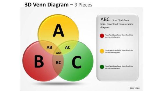 Strategic Management 3d 3 Pieces Venn Business Diagram Strategic Management 3d 3 Pieces Venn Business Diagram