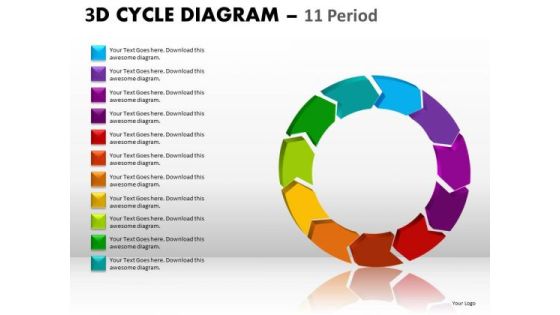 Strategic Management 3d Cycle Diagram Business Diagram