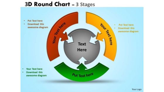 Strategic Management 3d Stages Mba Models And Frameworks Strategic Management 3d Stages Mba Models And Frameworks