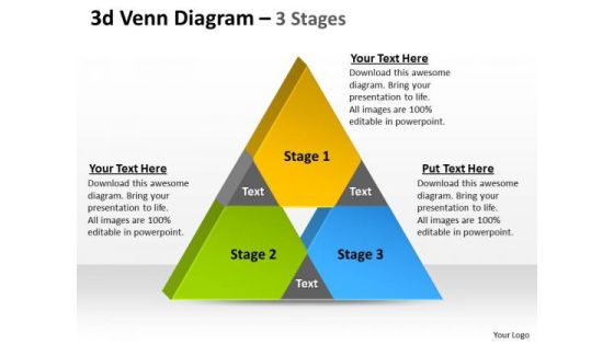 Strategic Management 3d Venn Diagram 3 Stages Sales Diagram Strategic Management 3d Venn Diagram 3 Stages Sales Diagram