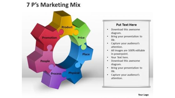 Strategic Management 7ps Marketing Mix Sales Diagram Strategic Management 7ps Marketing Mix Sales Diagram