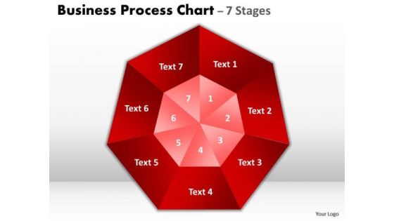 Strategic Management Business Process Chart 7 Stages Sales Diagram Strategic Management Business Process Chart 7 Stages Sales Diagram