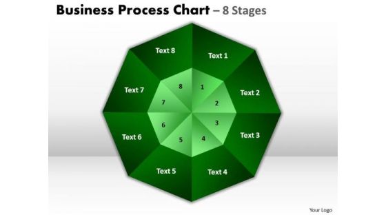 Strategic Management Business Process Chart 8 Stages Marketing Diagram Strategic Management Business Process Chart 8 Stages Marketing Diagram