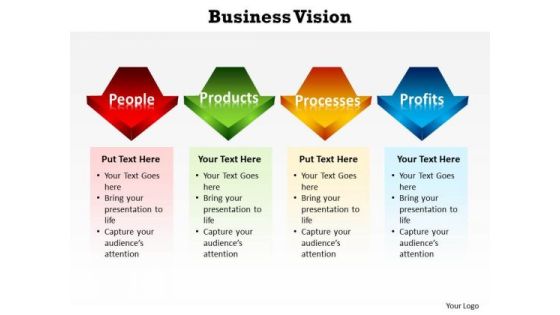 Strategic Management Business Vision Consulting Diagram