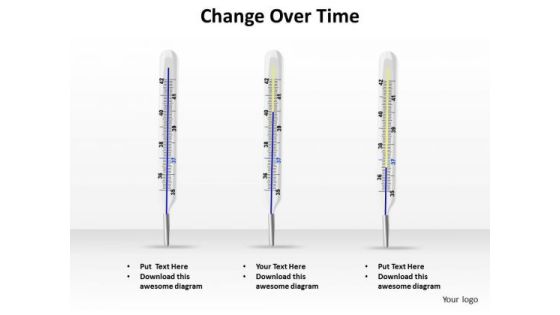 Strategic Management Change Over Time Thermometer Concept Business Diagram