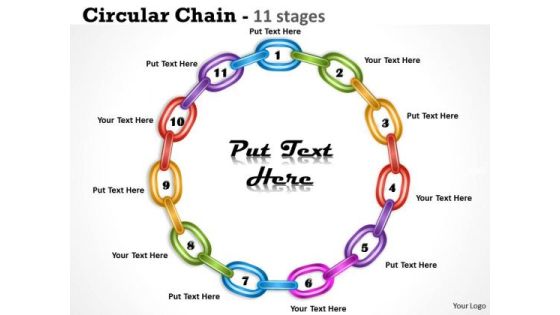 Strategic Management Circular Chain 11 Stages Mba Models And Frameworks Strategic Management Circular Chain 11 Stages Mba Models And Frameworks