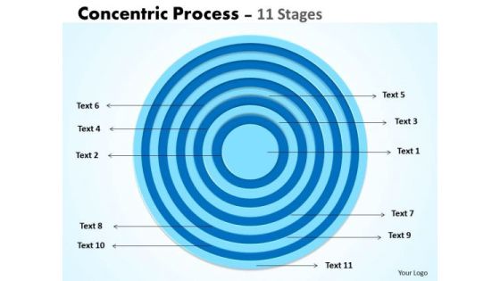 Strategic Management Concentric Process 11 Stages Strategic Management Strategic Management Concentric Process 11 Stages Strategic Management