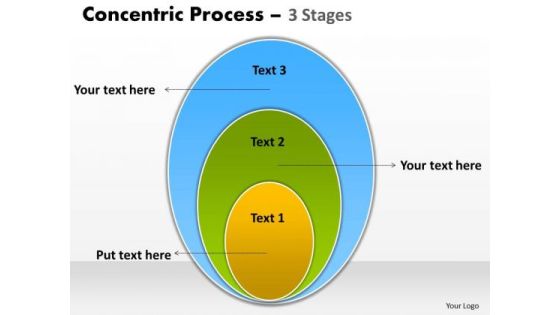 Strategic Management Concentric Process 3 Stages Marketing Diagram Strategic Management Concentric Process 3 Stages Marketing Diagram