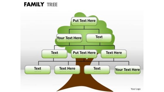 Strategic Management Family Tree Mba Models And Frameworks