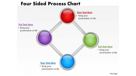 Strategic Management Four Sided Flow Process Chart Business Cycle Diagram Strategic Management Four Sided Flow Process Chart Business Cycle Diagram