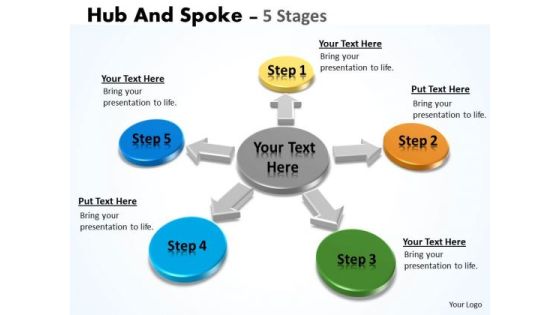 Strategic Management Hub And Spoke Stages Sales Diagram Strategic Management Hub And Spoke Stages Sales Diagram