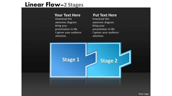 Strategic Management Linear Flow 2 Stages 4 Strategic Management Linear Flow 2 Stages 4