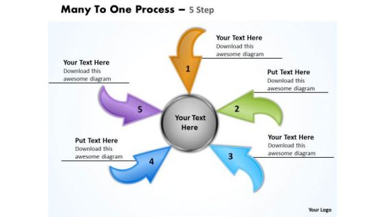 Strategic Management Many To One Process 5 Steps Business Diagram Strategic Management Many To One Process 5 Steps Business Diagram