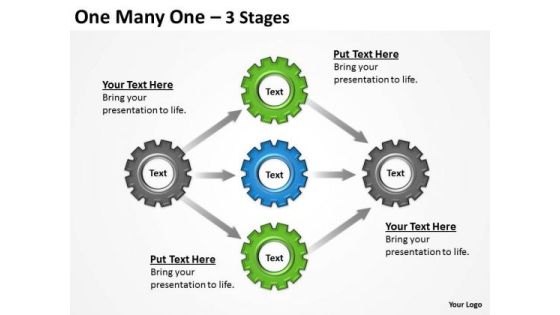 Strategic Management One Many One 3 Stages Strategy Diagram Strategic Management One Many One 3 Stages Strategy Diagram