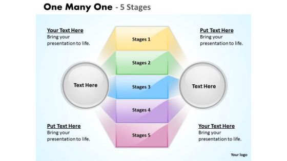 Strategic Management One Many One Stages Business Cycle Diagram Strategic Management One Many One Stages Business Cycle Diagram