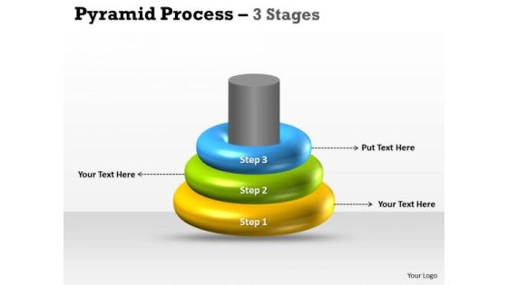 Strategic Management Pyramid Process 3 Stages Marketing Diagram Strategic Management Pyramid Process 3 Stages Marketing Diagram
