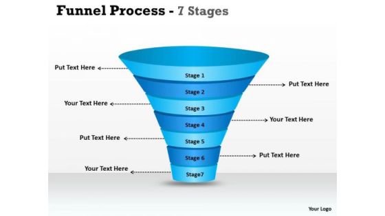 Strategic Management Seven Steps Business Funnel Diagram Business Diagram Strategic Management Seven Steps Business Funnel Diagram Business Diagram