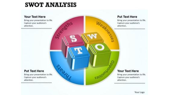 Strategic Management Swot Analysis Mba Models And Frameworks Strategic Management Swot Analysis Mba Models And Frameworks
