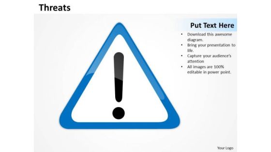 Strategic Management Threats Business Framework Model Strategic Management Threats Business Framework Model