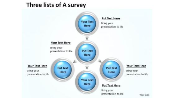 Strategic Management Three Lists Of A Survey Business Framework Model Strategic Management Three Lists Of A Survey Business Framework Model