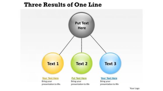 Strategic Management Three Results Of One Line Mba Models And Frameworks Strategic Management Three Results Of One Line Mba Models And Frameworks