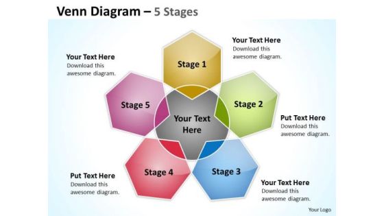 Strategic Management Venn Diagram 5 Stages Consulting Diagram Strategic Management Venn Diagram 5 Stages Consulting Diagram